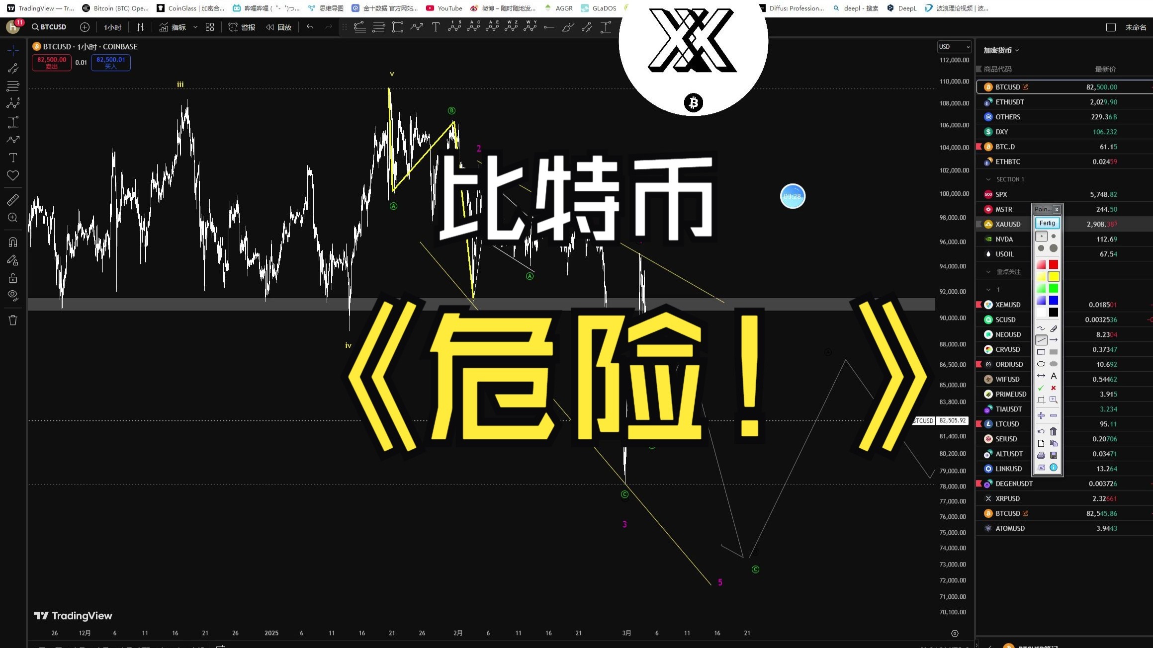 比特币投资骗局被揭发，已有超12人被骗！！